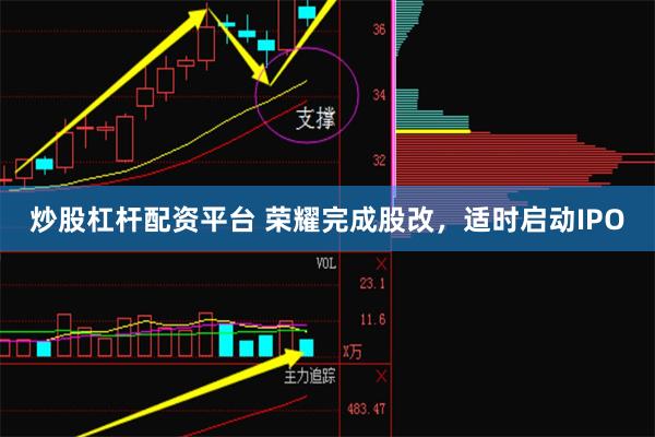炒股杠杆配资平台 荣耀完成股改，适时启动IPO